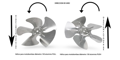 Hélice para motobombas...