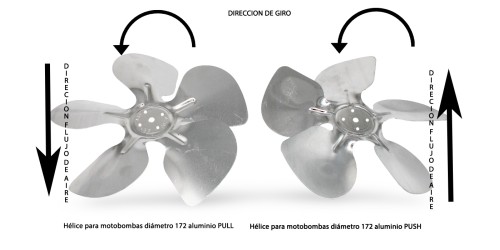 Hélice para motobombas...